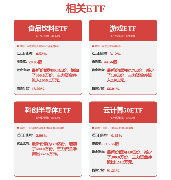 恒运资本配资 上市公司动态 | 海光信息上半年净利同比增40.78%，中科曙光上半年净利同比增29.89%，若羽臣拟H股上市