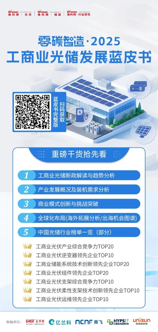 荣耀配资 海外储能订单暴增220%，国内“一芯难求”？