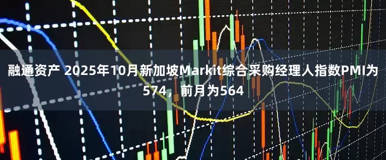 融通资产 2025年10月新加坡Markit综合采购经理人指数PMI为574，前月为564